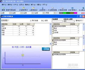 酒店管理系统报价 厂家